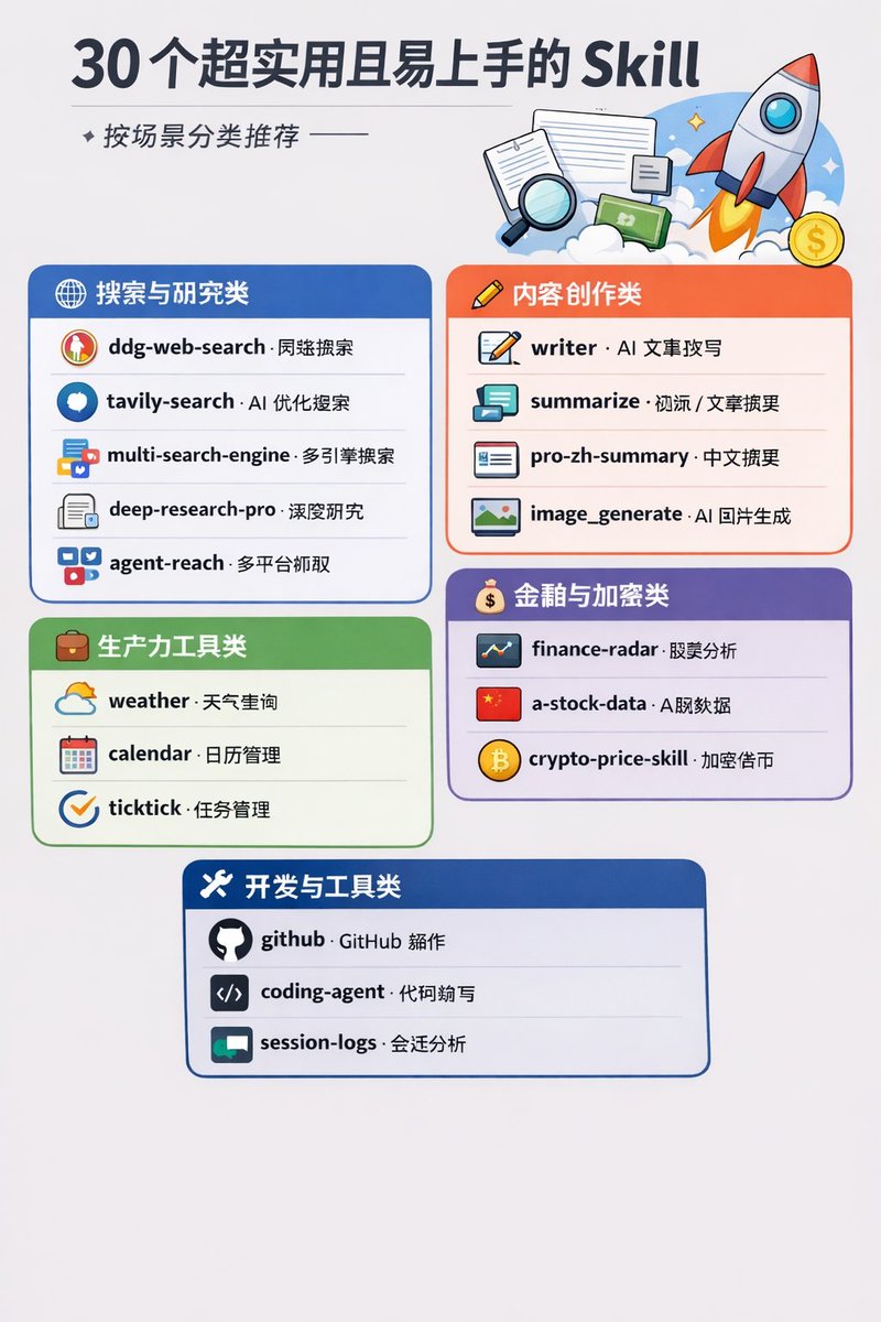 tiantian tweet media