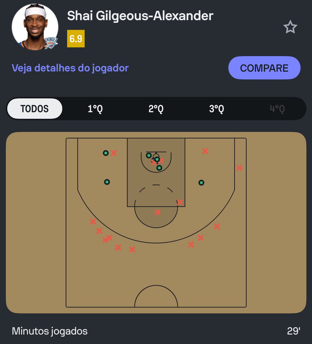 Coast to Coast Brasil | NBA tweet media