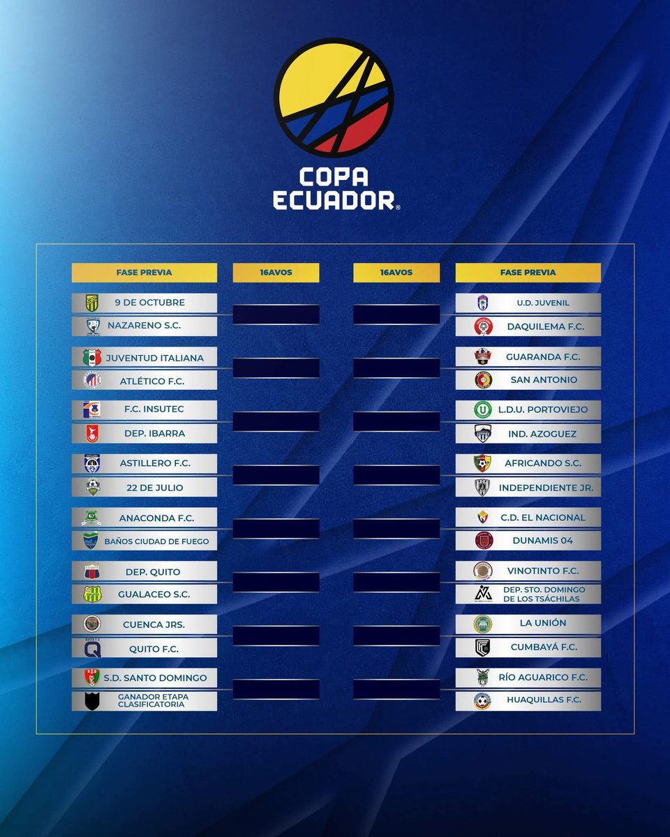 Así quedaron las llaves para la Primera Etapa de la Copa Ecuador.

#CopaEcuador 🏆🇪🇨
