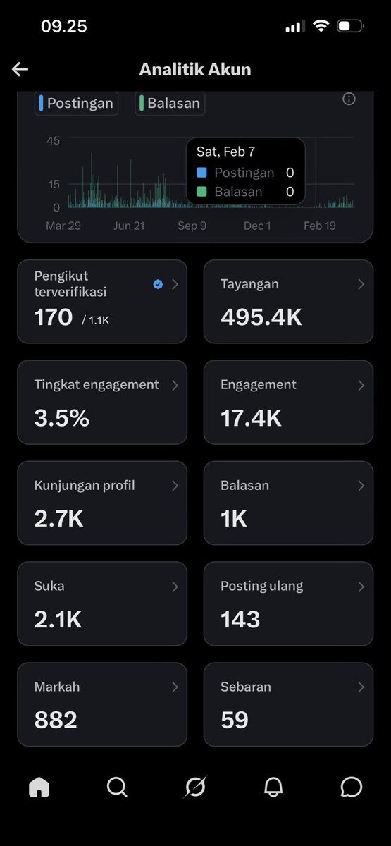 Ojol AI Agent tweet media