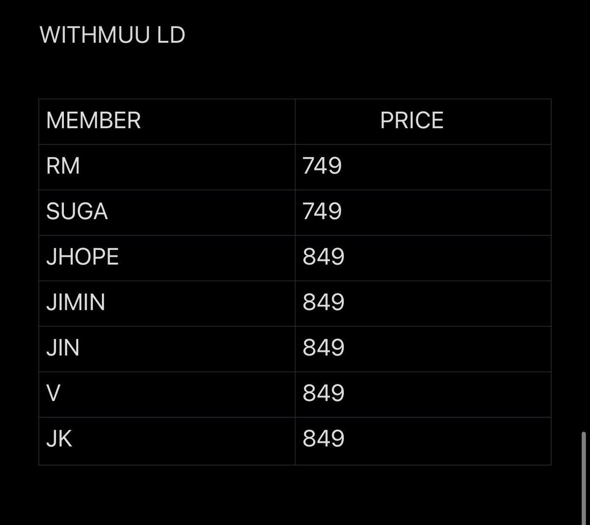 _alykmerchph's tweet photo. ✨ WTS | LFB | BTS LUCKY DRAW PHOTOCARD (TINGI / PER MEMBER) 💜

📌 From: Weverse / Music Korea / Withmuu
📌 Available per member or as SET (OT7)

💰 SET PRICE: ₱4,549 all-in to PH

💸 DP: ₱50 to reserve
📅 DOP/DOO: April 4 (full payment)

Comment MINE + VER+ MEMBER https://t.co/q1O0csxiRu