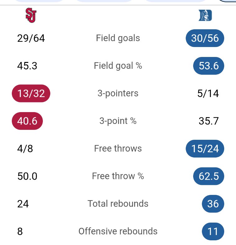 Dennis J tweet media