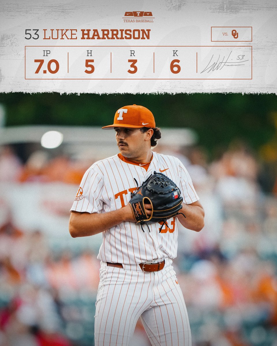 Texas Baseball tweet media