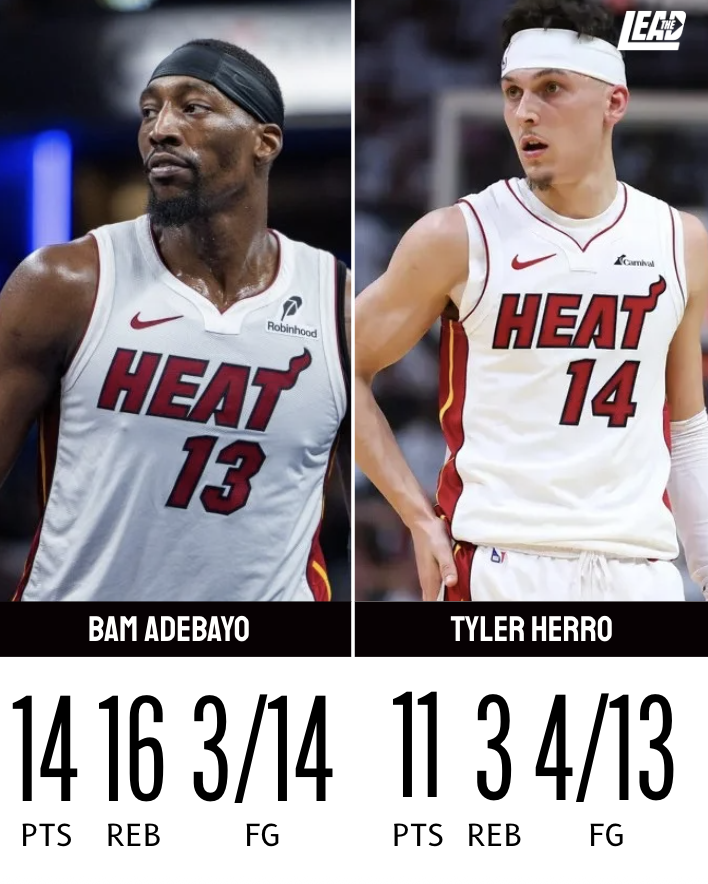 Heat Lead 🔥 tweet media
