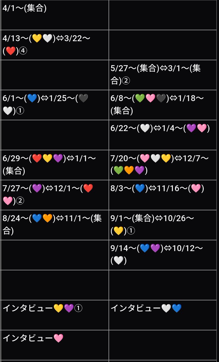 ゆちゃ tweet media