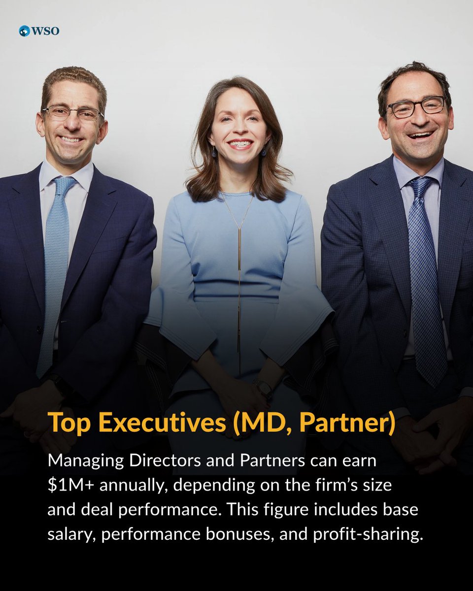 WallStreetOasis's tweet image. 🤔 Thinking about a career in private credit? 🤑 Here’s what pay looks like at every level.

💪 Need help breaking in? ✅ Apply to WSO Academy now for 1:1 mentorship with industry pros 👉 wallstreetoasis.com/academy/applic… 🔗 

#privatecredit #privateequity #investmentbanking #wallstreet