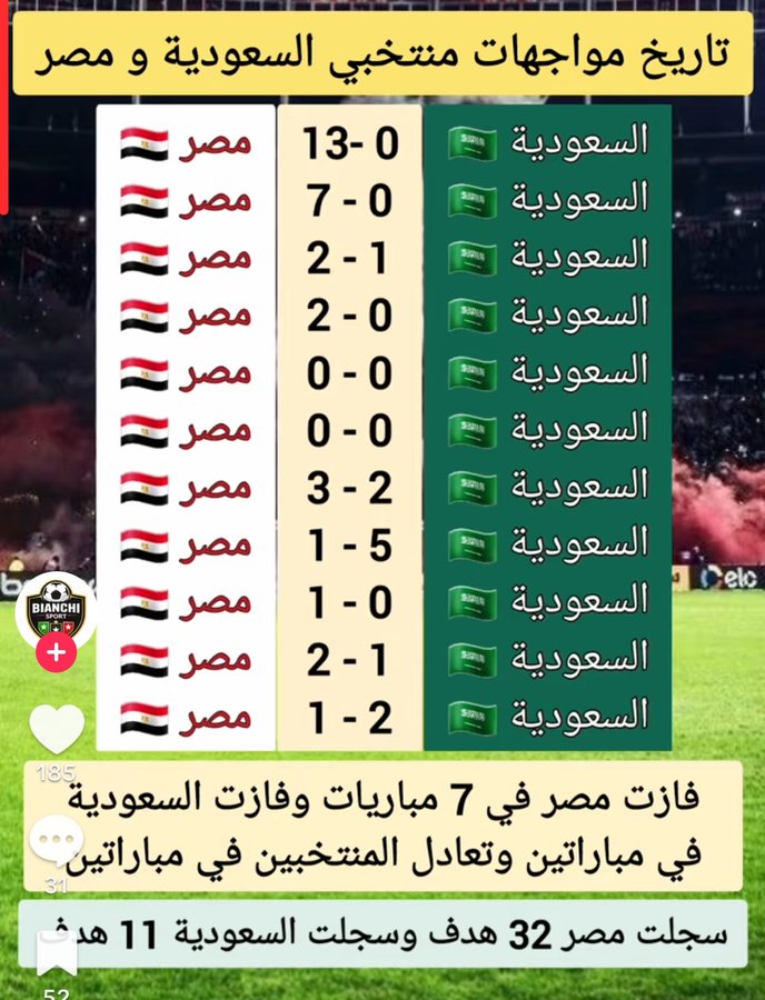 2chillbear's tweet photo. @semooo93541 @roka7779 @OLYAN15K غطيها انت كويس 😅 https://t.co/ZlDn1LgOg7