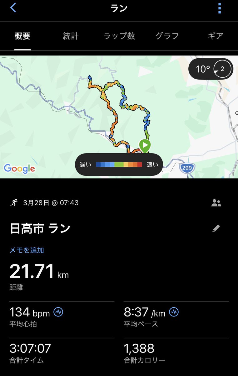 れいやん@10/11 えちごくびき野100kmマラソン tweet media