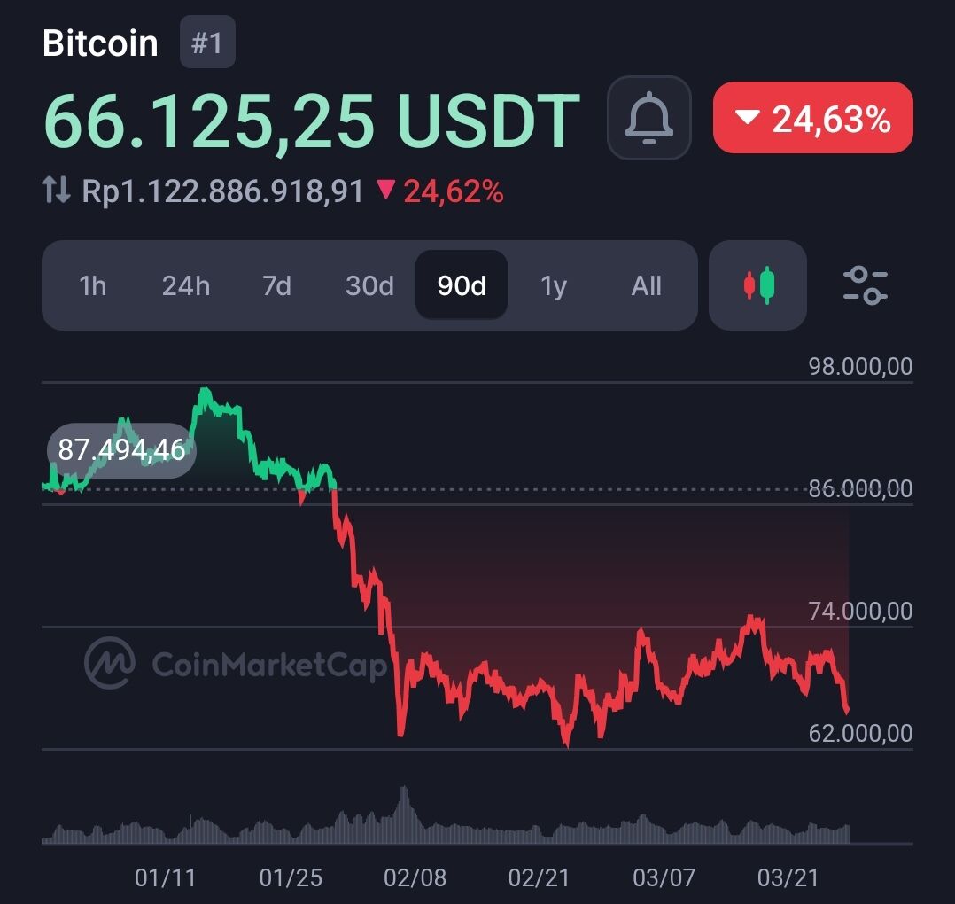 Cointelegraph tweet media