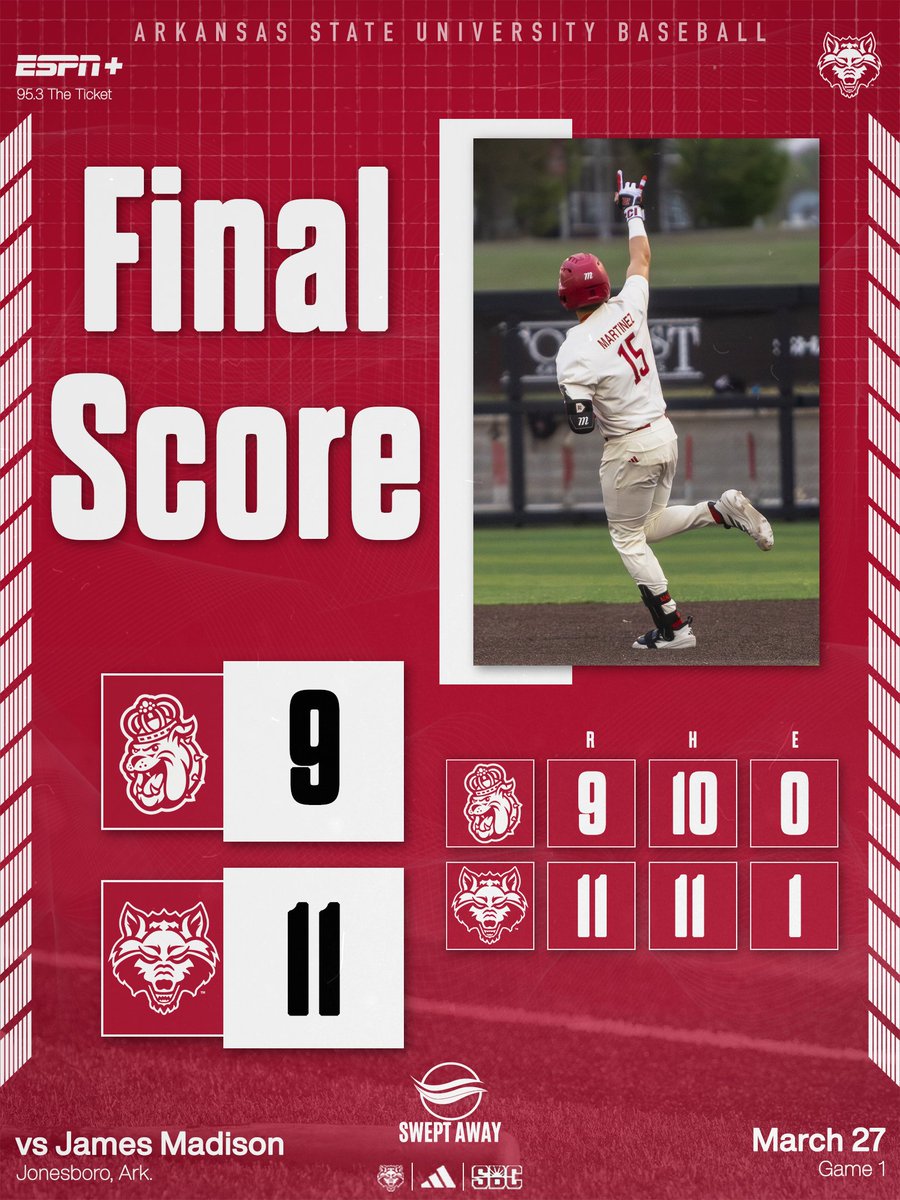Arkansas State Red Wolves Baseball tweet media