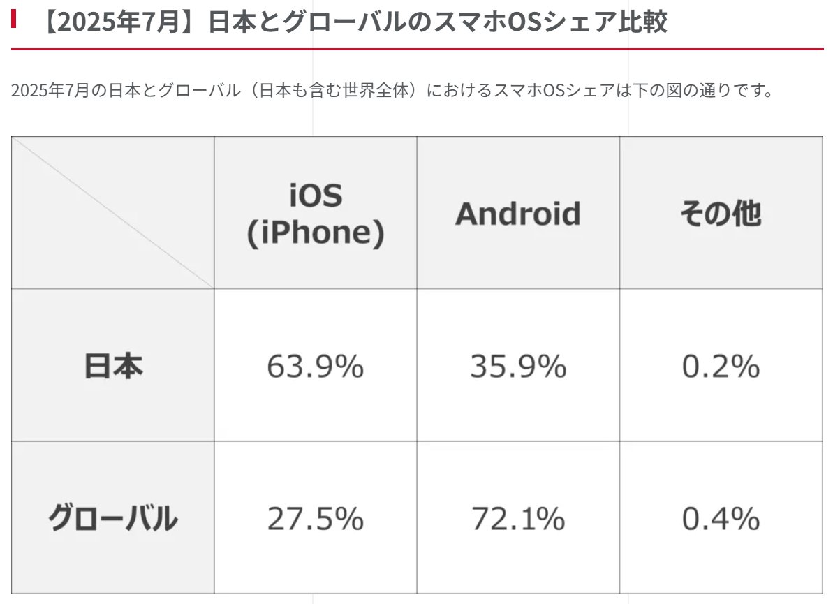 エイゴフル🐠英語コーチ tweet media