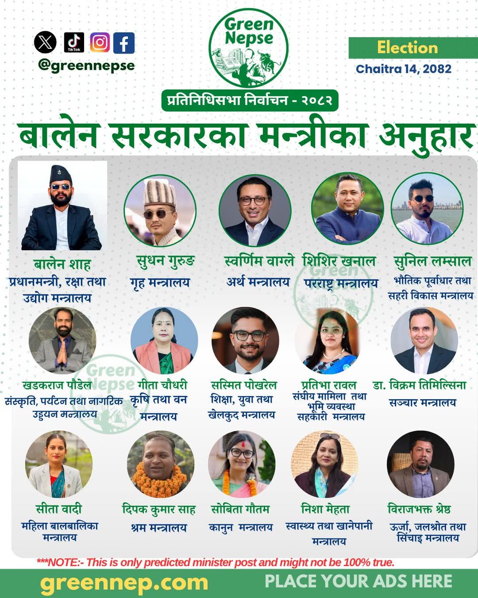बालेन सरकारका मन्त्रीका अनुहार - प्रतिनिधिसभा निर्वाचन २०८२  #greennepse #greennep #Politics #RSP #Balenshah #rabilamichane #ministers