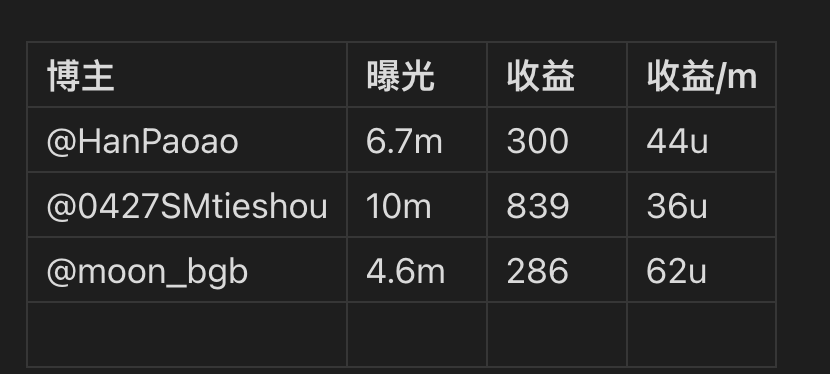 KuXia酷夏 tweet media