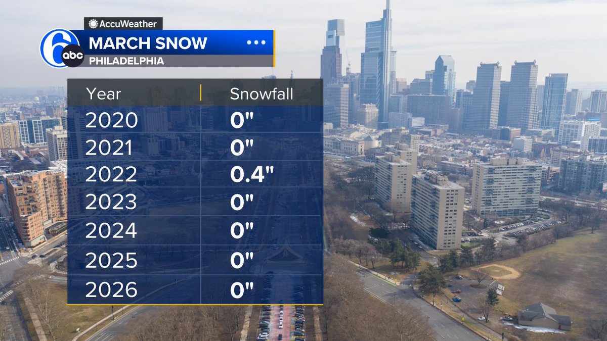 Adam Joseph tweet media