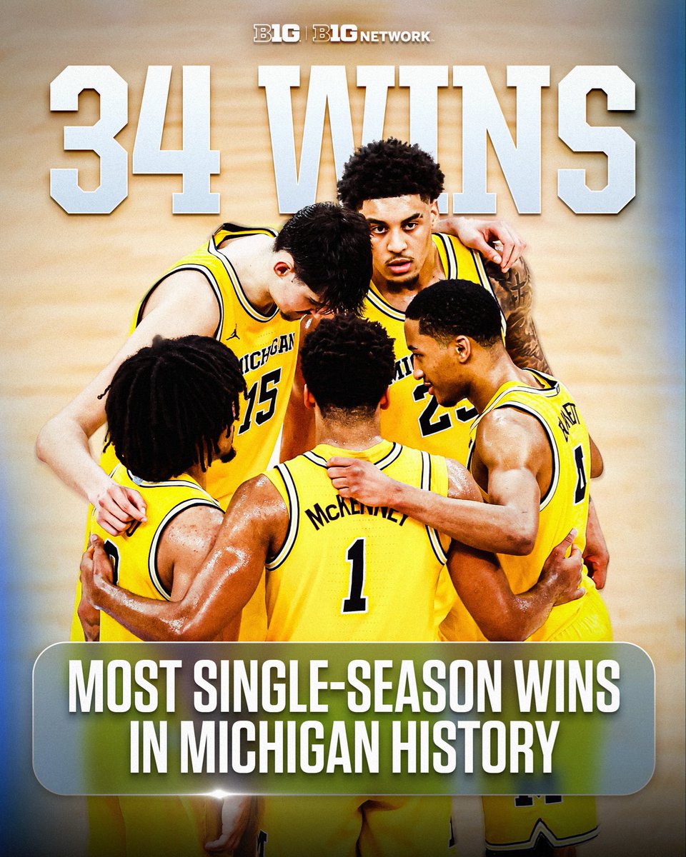 Big Ten Men's Basketball tweet media