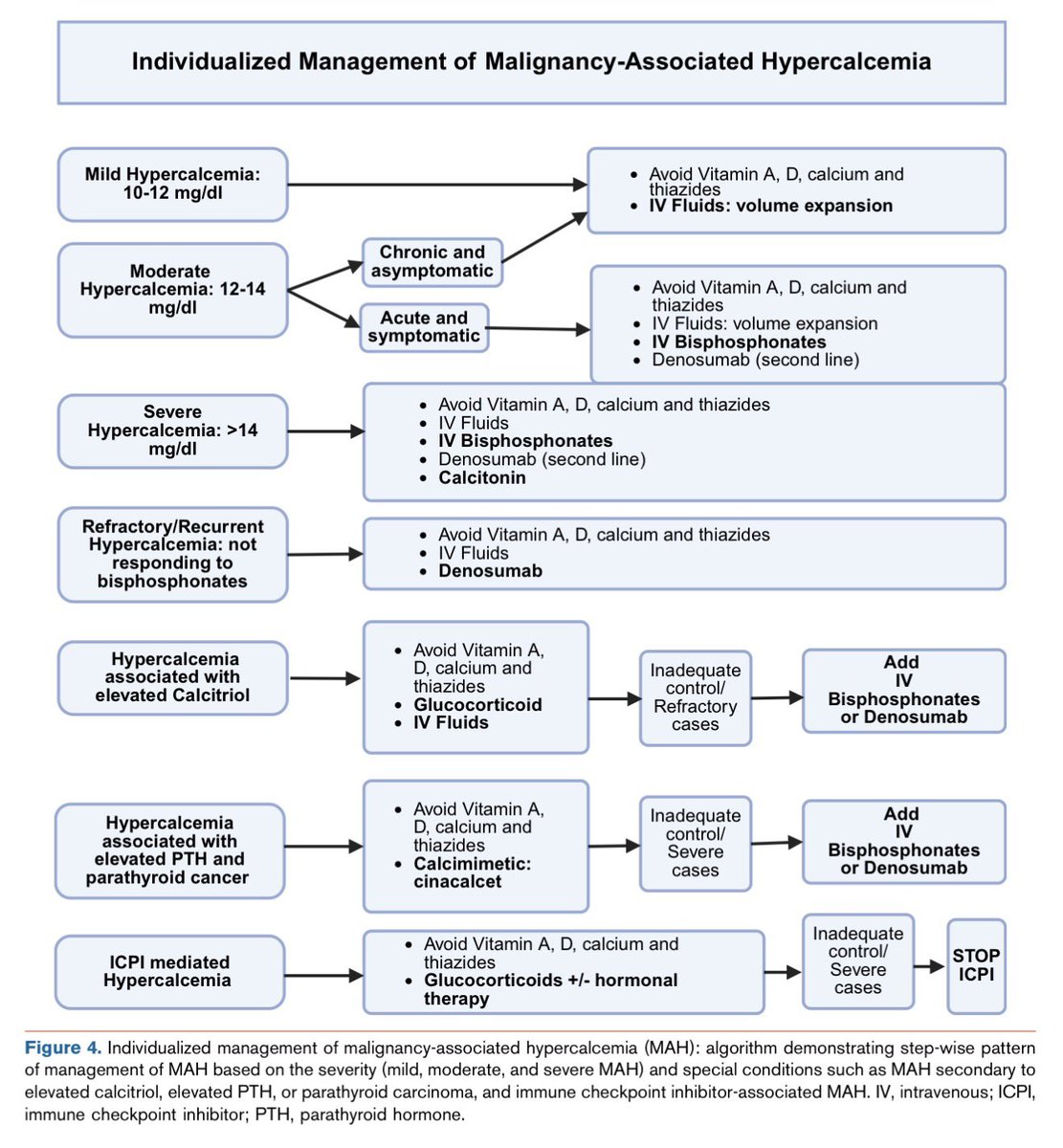 Edgar V. Lerma 🇵🇭 tweet media