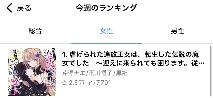 追魔女、コミックガルドの週間ランキングで、女性ランキング1位!ありがとうございます😭✨
めーーーっちゃくちゃ尊いので何卒🙏

次話は4/16に更新、コミックは4/20発売です!

🔮#追魔女 #tsuimajo 