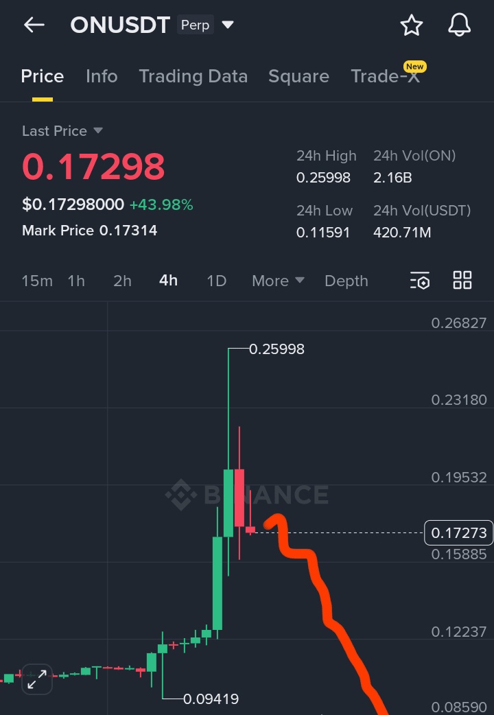 CryptonautX tweet media