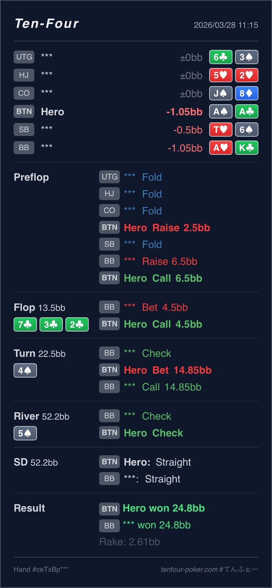 ぽくろ tweet media