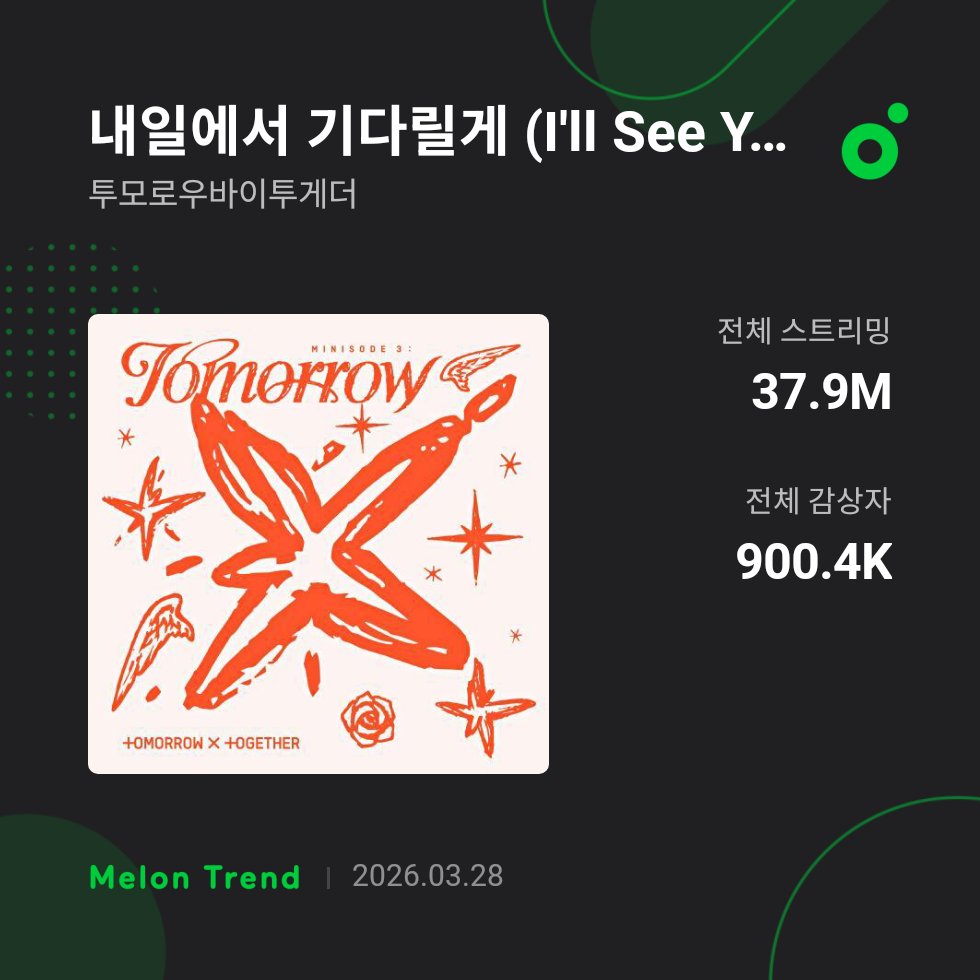 TXT Charts tweet media