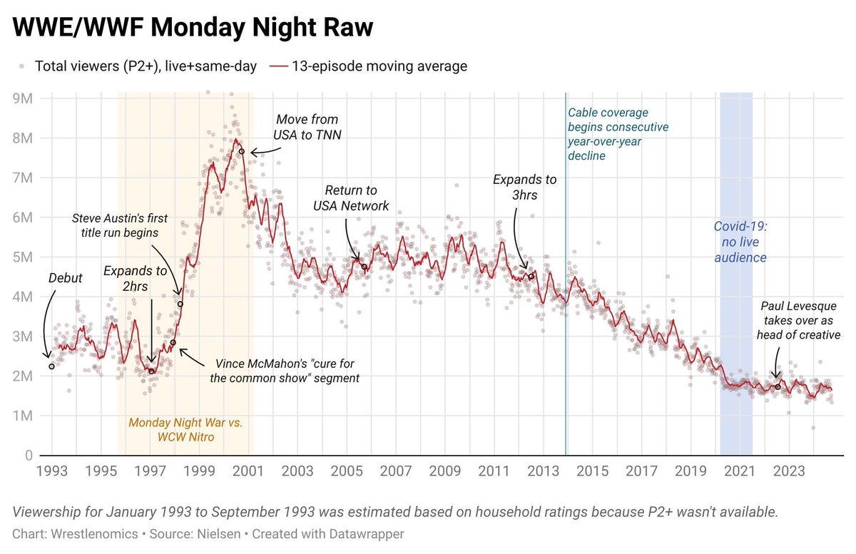 EARTHDOGBB ✪ DZN design ✪ thumbnail tweet media