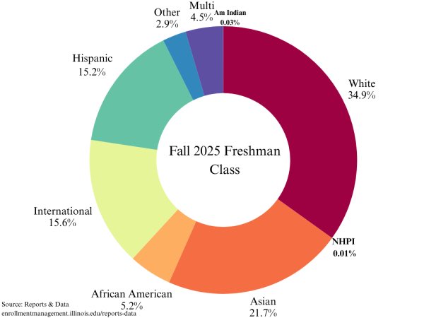 Jimmy “Judy” Stroyer, ALT. tweet media