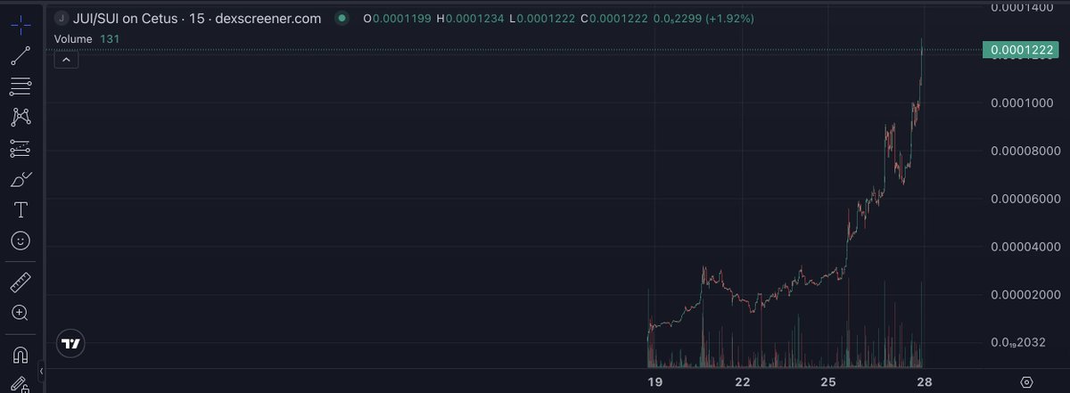 Sir_Grok ☠︎「✡️」 tweet media