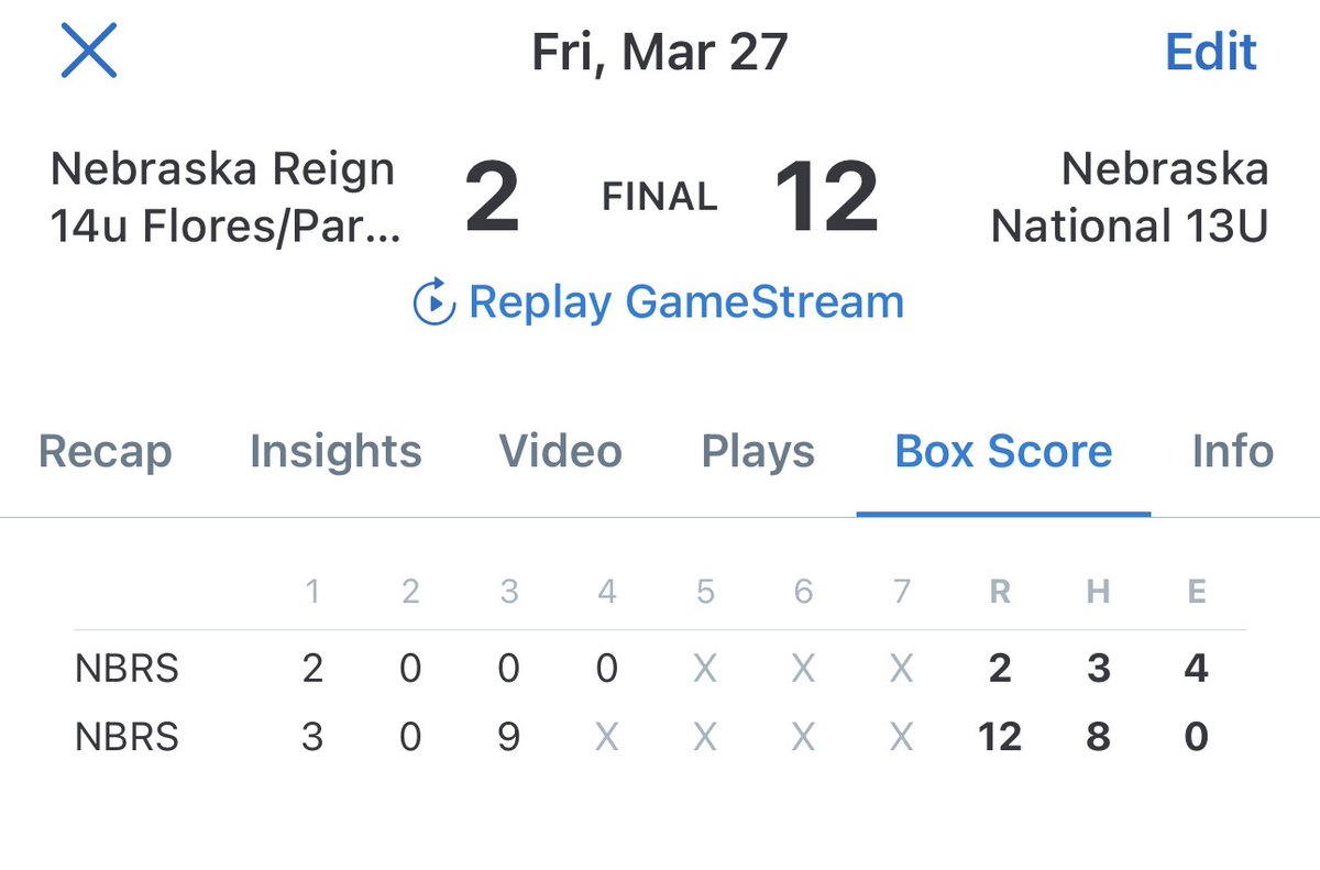 Good team effort to get the dub tonight. Viv with 9Ks, 3 hits and 2 runs in the circle. Back at it in the a.m. 🥶❄️⭐️⭐️⭐️