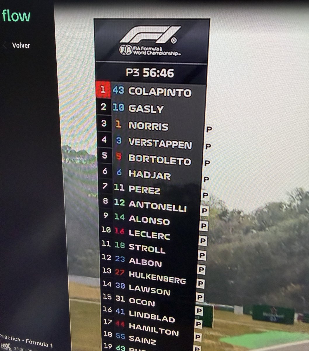 Damián Catanzaro ☕️ tweet media