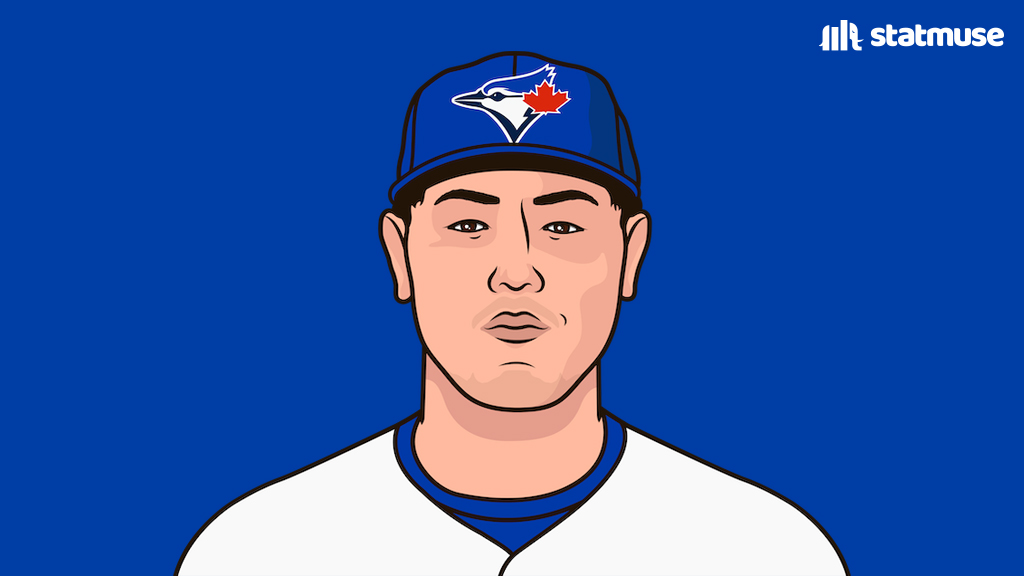 StatMuse tweet media