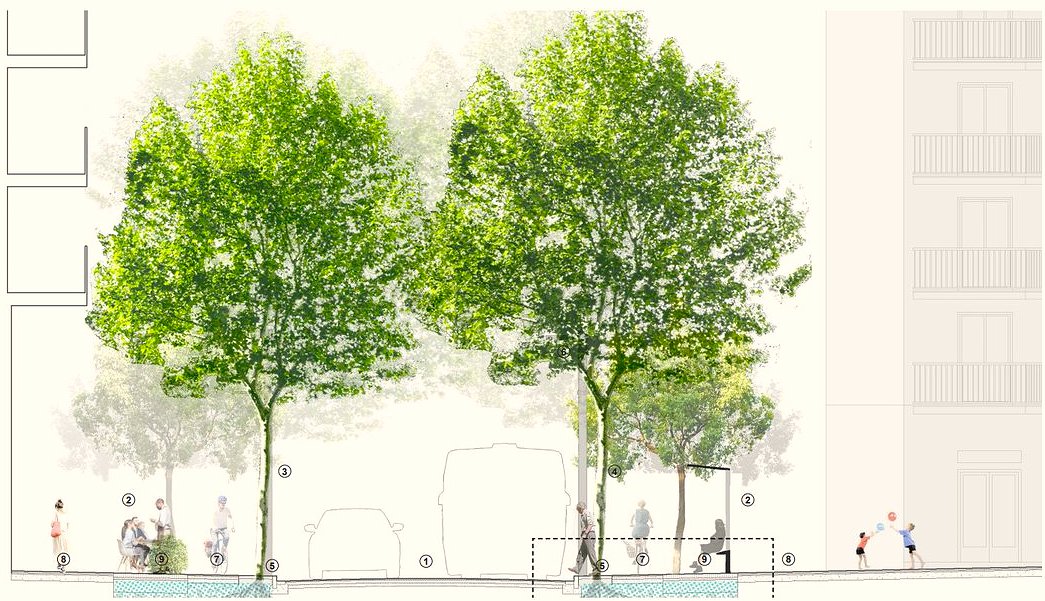 Nicia 🌍🚲🚋🚍🚇🌳 tweet media