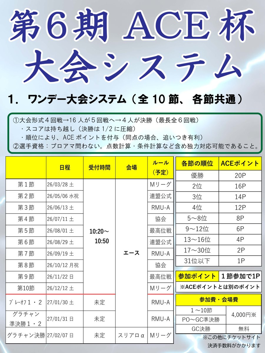 まーじゃんエース🀄️✨ tweet media