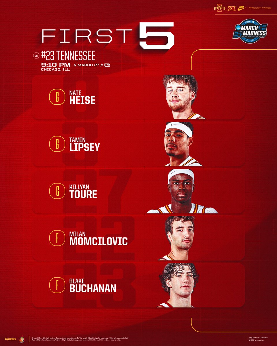 Iowa State Men’s Basketball tweet media