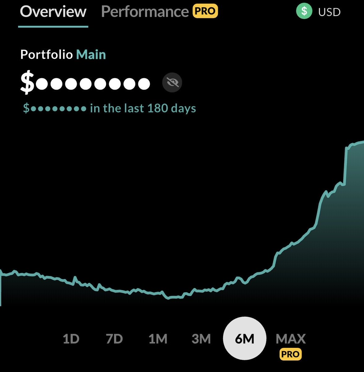 Reza (MalibuLeo) tweet media