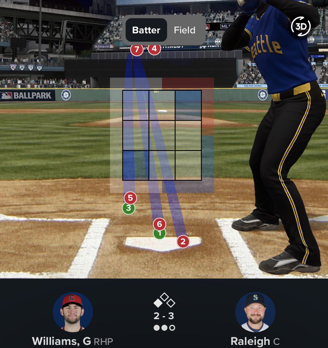 Trident True tweet media