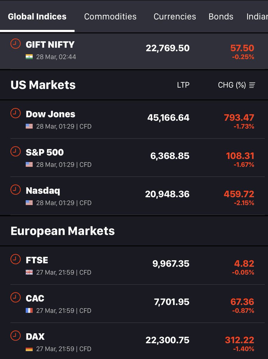 The Financial Mirror tweet media