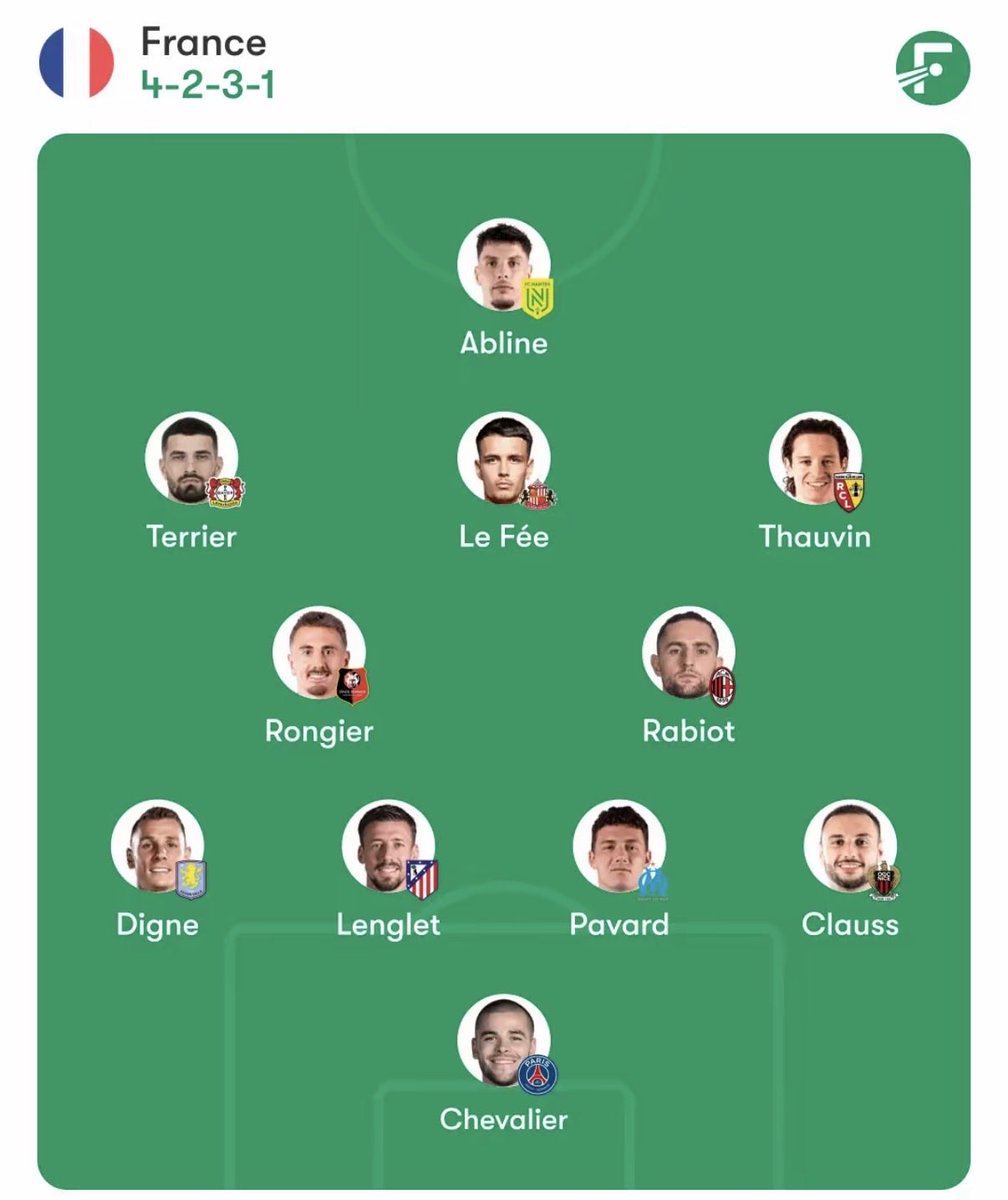 Filip Mlčoch tweet media