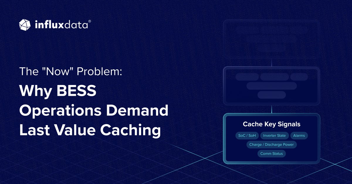 InfluxData tweet media