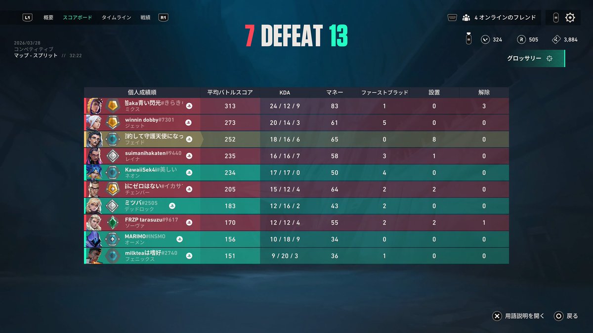 ぬこまる( ˙꒳​˙ )月1ゲーマー tweet media