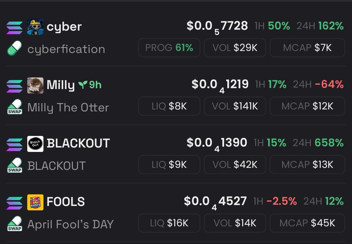 sarimin.sol tweet media