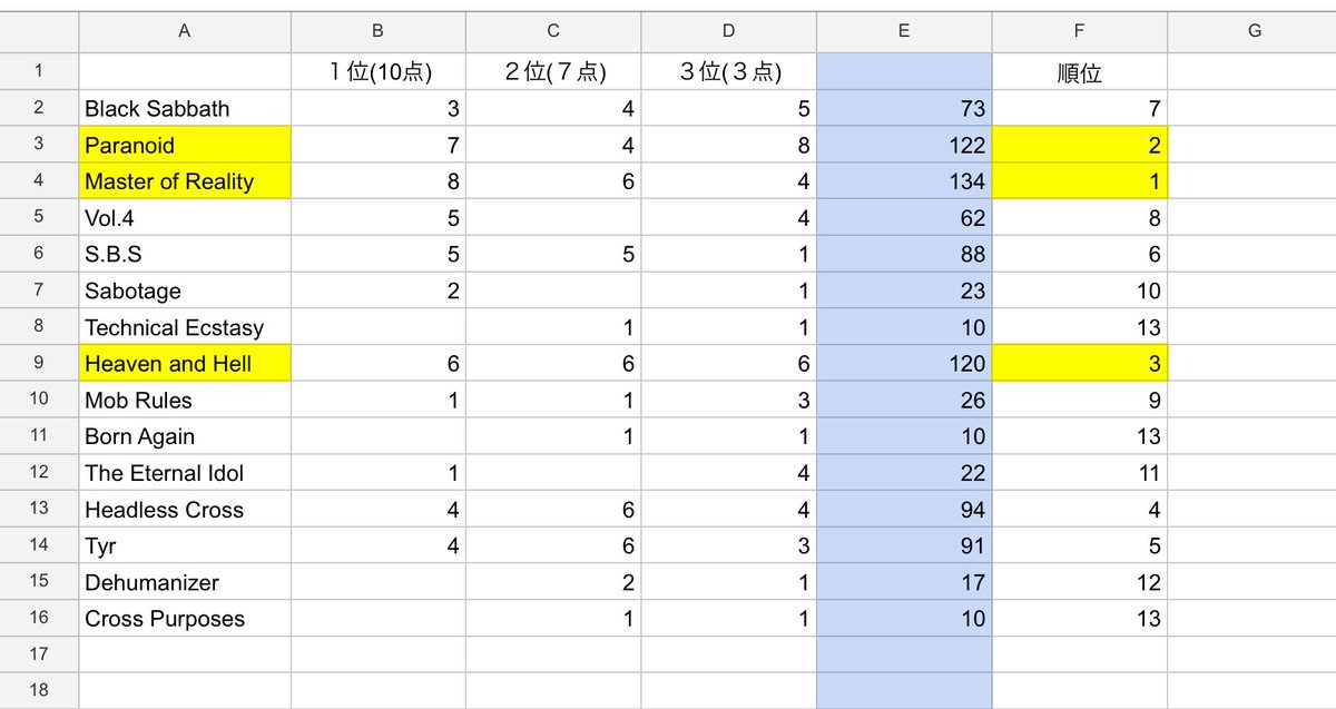 マヨナカ tweet media