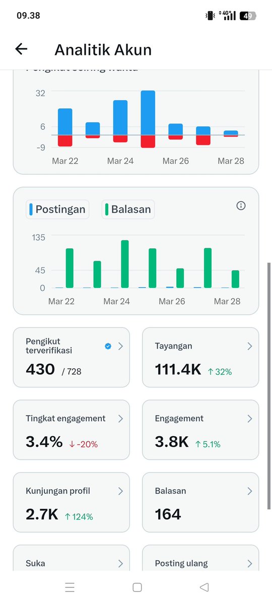 I'm so Broke Now 🏴☠️☠️ tweet media