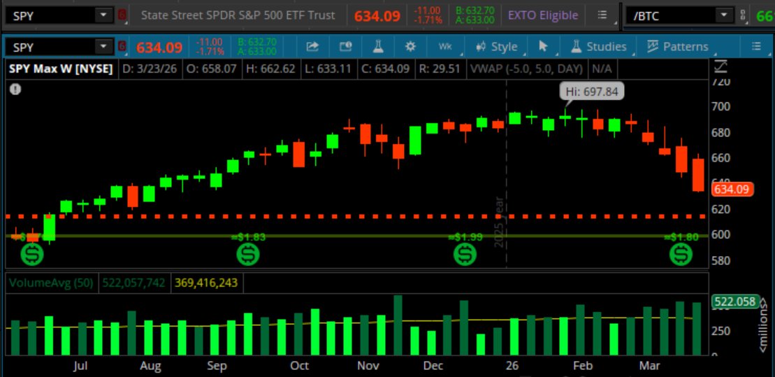 aSTOCKalypse tweet media