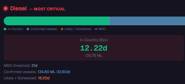 Asuka Groyper 🚬 tweet media