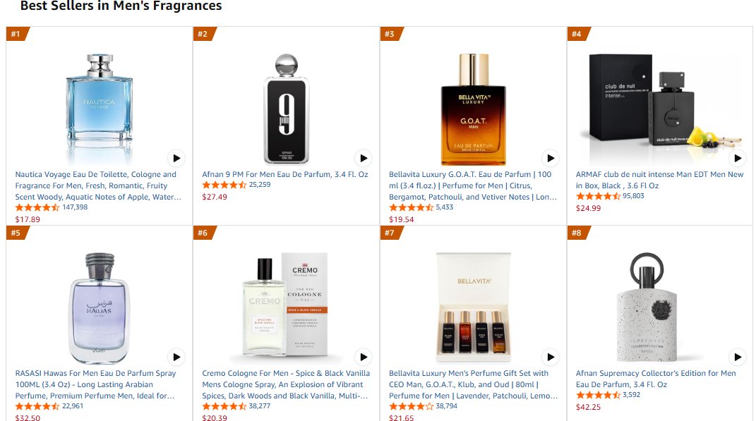 Where to buy tweet media