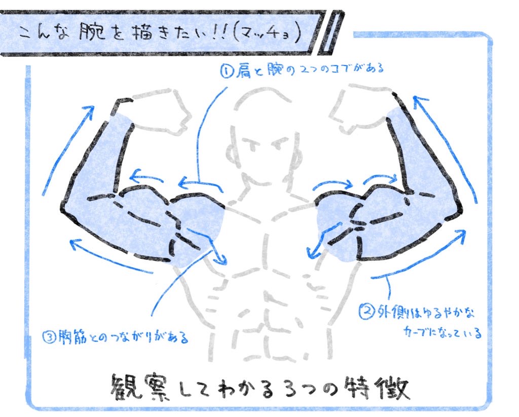 96こげ【それっぽく描くコツ】 tweet media