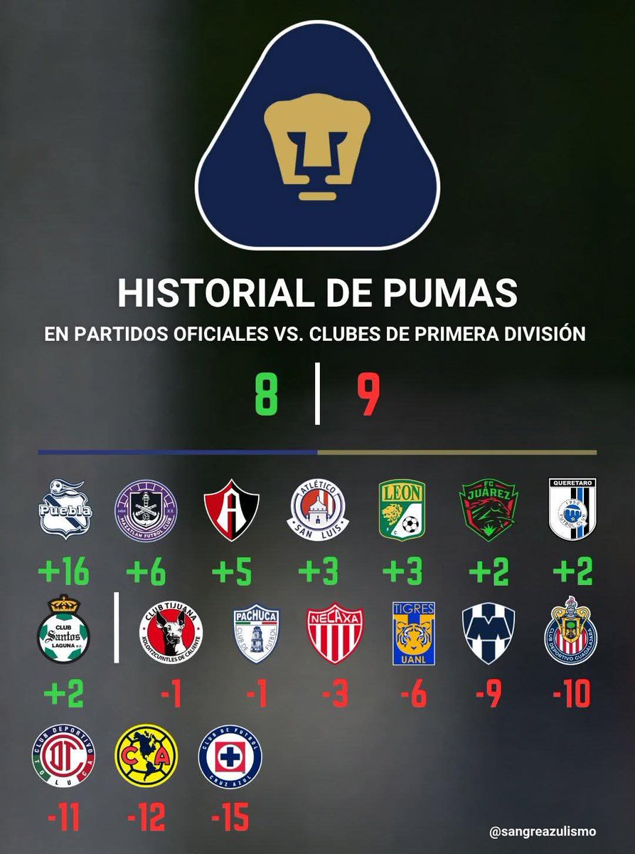 Poncho (El Chico) 🫰🏼😎 tweet media