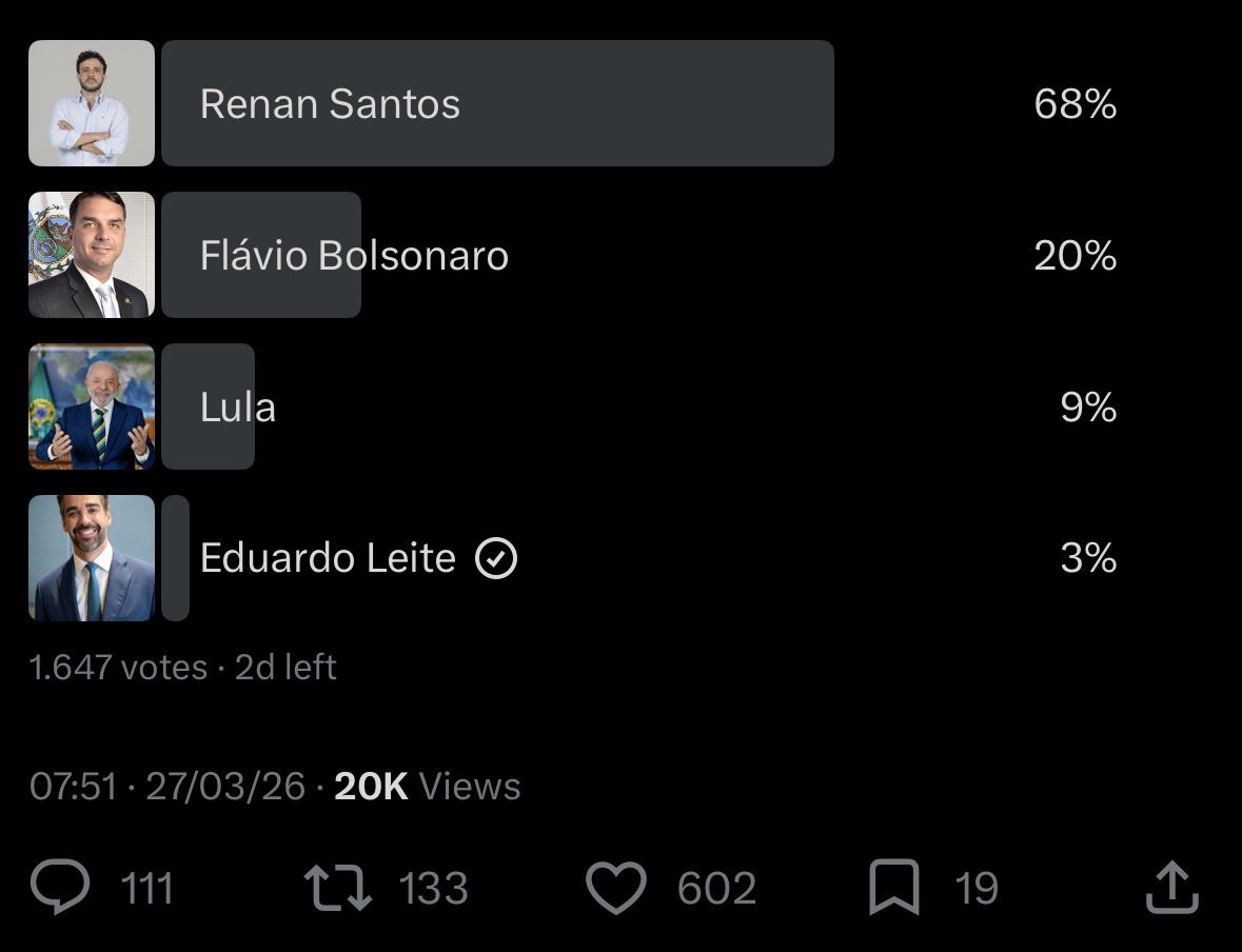 Brasilia Stinks🇮🇩⃤ tweet media