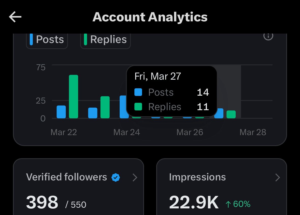 Kim Dokja — tweet media