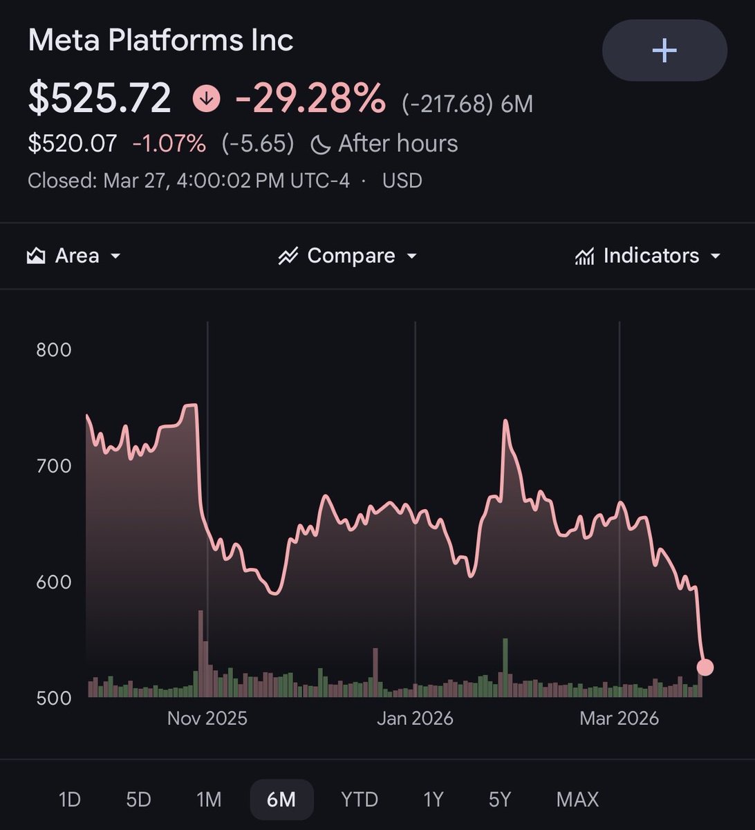 Stas Serfes tweet media
